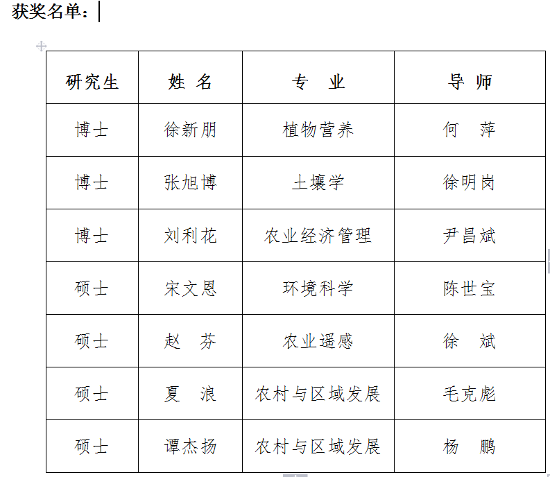 QQ截图20141103172212.png QQ截图20141103172212.png