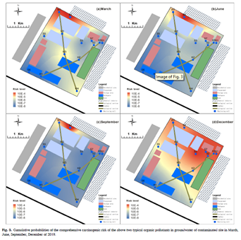 Scientists establish screening of remediation alternative for contaminated farmland sites