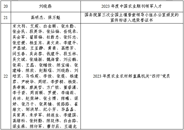 个人荣誉20023-2.png
